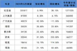 beplay体育在线登陆截图3